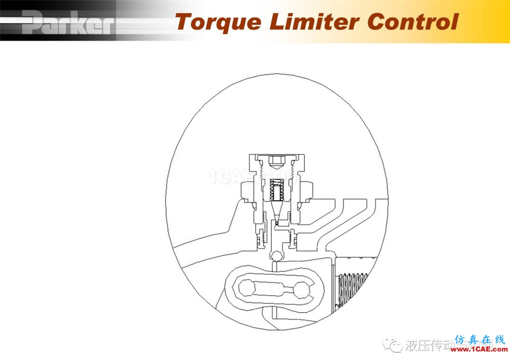 Parker變量柱塞泵詳盡培訓(xùn)資料Pumplinx旋轉(zhuǎn)機(jī)構(gòu)有限元分析圖片48