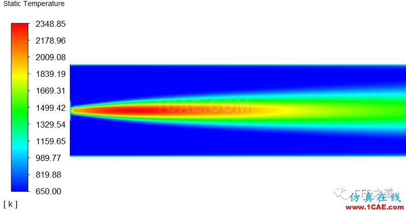 【Fluent實例】液體燃燒【轉發(fā)】fluent培訓課程圖片21