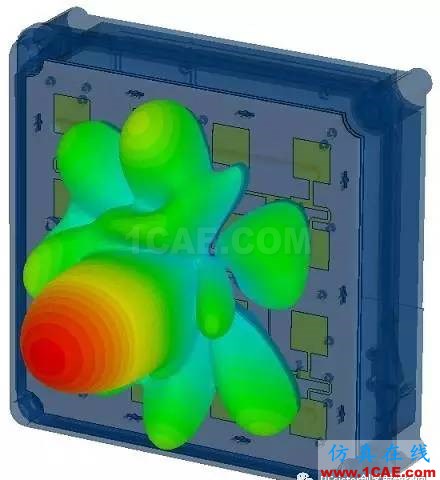 【果斷收藏】5G手機天線技術縱橫談ansys hfss圖片18