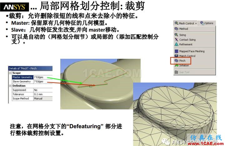 ansys技術(shù)專題之 網(wǎng)格劃分ansys workbanch圖片25