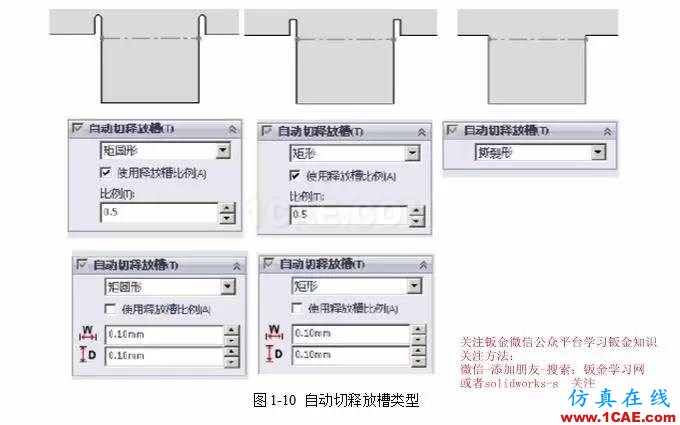 solidWorks?鈑金零件設(shè)計教程之一，必須的收藏！solidworks simulation分析圖片11