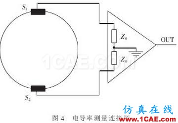 電磁流量計(jì)電導(dǎo)率測(cè)量連接圖