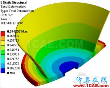 電磁爐加熱水—電磁 熱 結(jié)構(gòu)耦合仿真分析ansys培訓(xùn)課程圖片13