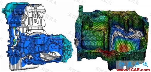 行業(yè)應(yīng)用 | CAE仿真技術(shù)在內(nèi)燃機(jī)設(shè)計(jì)中的應(yīng)用簡(jiǎn)介ansys仿真分析圖片5