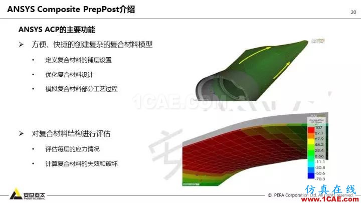 技術(shù)分享 | 58張PPT，帶您了解ANSYS復(fù)合材料解決方案【轉(zhuǎn)發(fā)】ansys結(jié)果圖片20