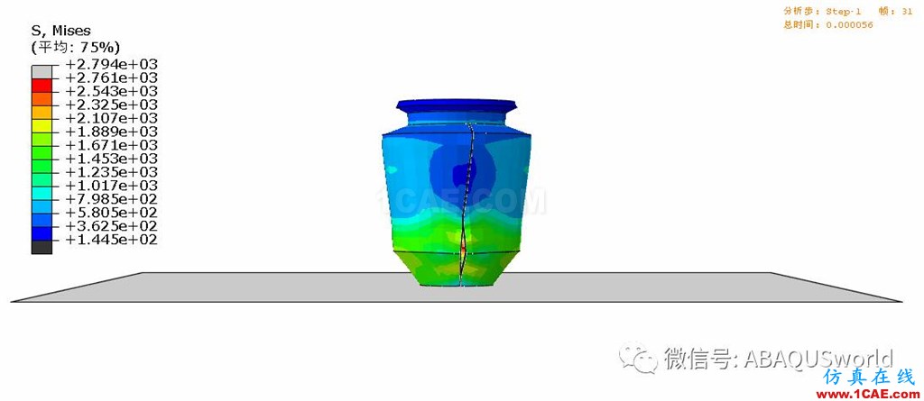 ABAQUS模擬玻璃杯跌落破裂abaqus有限元分析案例圖片2