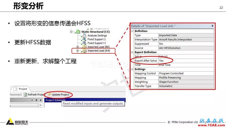 應(yīng)用 | ANSYS高頻電磁技術(shù)在濾波器的應(yīng)用HFSS分析案例圖片22