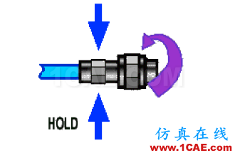 射頻同軸轉(zhuǎn)接頭基礎(chǔ)知識 從結(jié)構(gòu)、匹配、連接全面介紹HFSS仿真分析圖片25