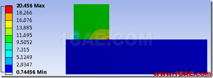 基于ANSYS Workbench的摩擦生熱分析——耦合單元法ansys結構分析圖片35