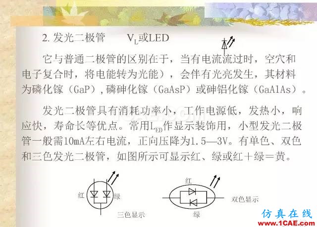 最全面的電子元器件基礎(chǔ)知識(shí)（324頁(yè)）ansys hfss圖片248