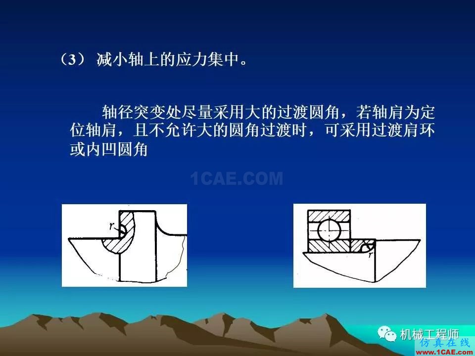 【專業(yè)積累】軸的分類與結(jié)構(gòu)設(shè)計(jì)及其應(yīng)用機(jī)械設(shè)計(jì)教程圖片49