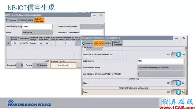 創(chuàng)新不止！一文讀懂NB-IoT原理及測試ansysem培訓教程圖片92