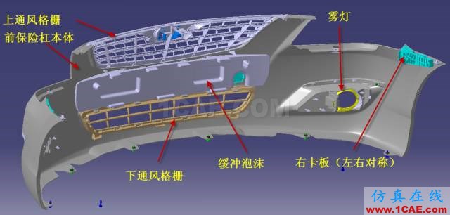 大師剖析：汽車內(nèi)外飾注塑模具，你想不想學？ug設計技術(shù)圖片6