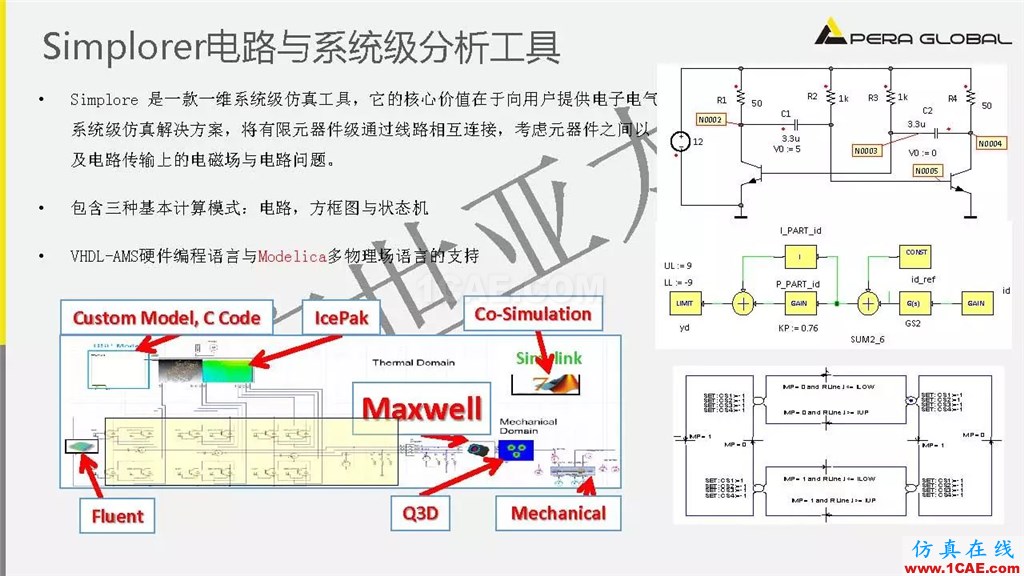 案例 | 泵電機(jī)CAE仿真應(yīng)用ansys結(jié)果圖片15