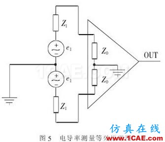 電導(dǎo)率測(cè)量等效原理圖