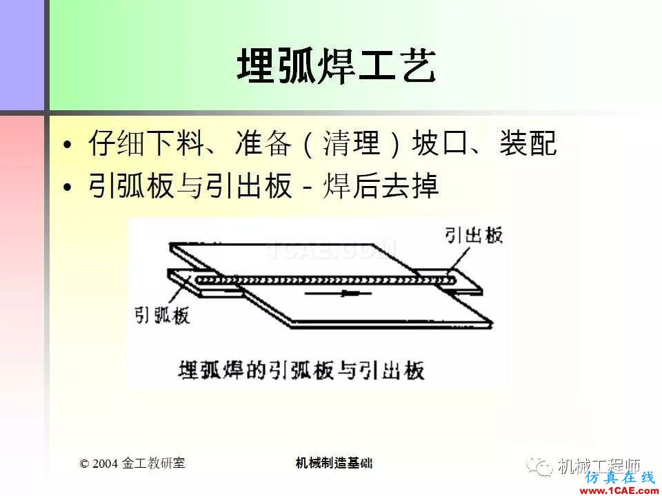 【專(zhuān)業(yè)積累】100頁(yè)P(yáng)PT，全面了解焊接工藝機(jī)械設(shè)計(jì)教程圖片28