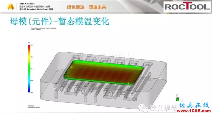 Moldflow 重大福利 快來領(lǐng)?。。。?高峰論壇演講PPT之六moldflow培訓(xùn)課程圖片24