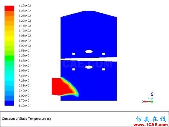 案例 | 脫硫吸收塔工藝仿真計(jì)算工具ansys分析圖片10