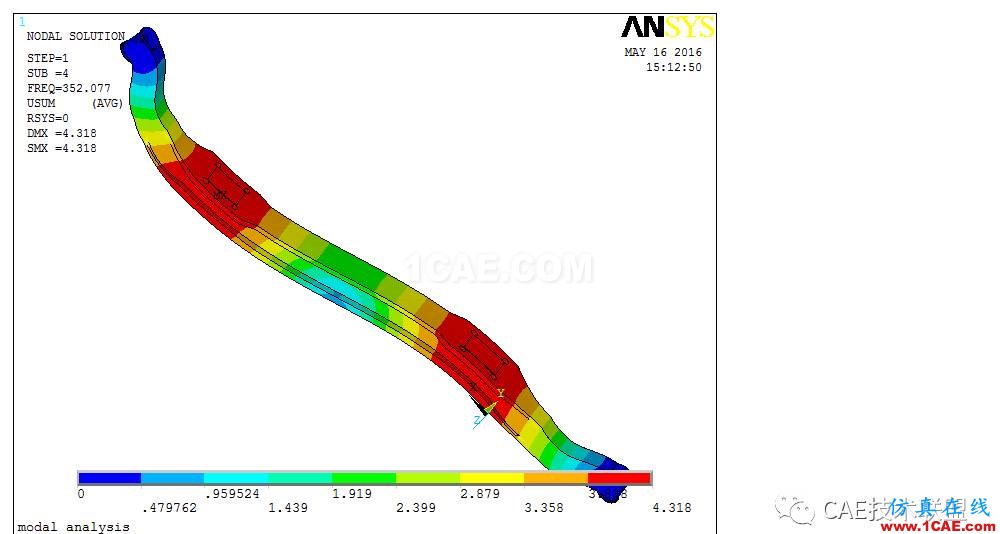 【技術(shù)篇】基于ANSYS的汽車前軸強(qiáng)度分析和模態(tài)分析ansys分析案例圖片21