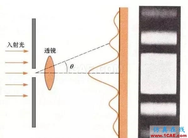 無人駕駛技術(shù)深度探秘:光學雷達、地圖繪制、定位及障礙物檢測ansysem技術(shù)圖片20