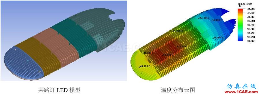 應(yīng)用 | ANSYS Icepak-LED燈具散熱ansys分析案例圖片4