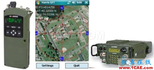 [轉(zhuǎn)載]淺談自組網(wǎng)技術(shù)在國外軍事領(lǐng)域的應(yīng)用HFSS分析圖片2