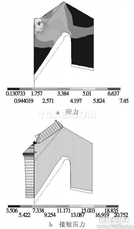 15 MPa下的密封圈 Von Mises 應(yīng)力和接觸壓力