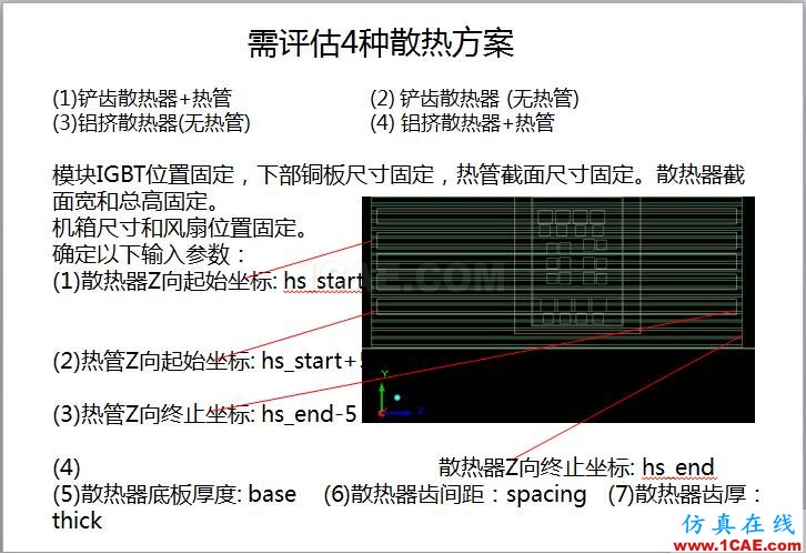 案例 | 用戶分享——利用響應(yīng)面優(yōu)化評(píng)估150KW逆變器散熱方案ansys分析案例圖片4