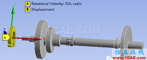 多彩的有限元世界—轉(zhuǎn)子動(dòng)力學(xué)ansys workbanch圖片6