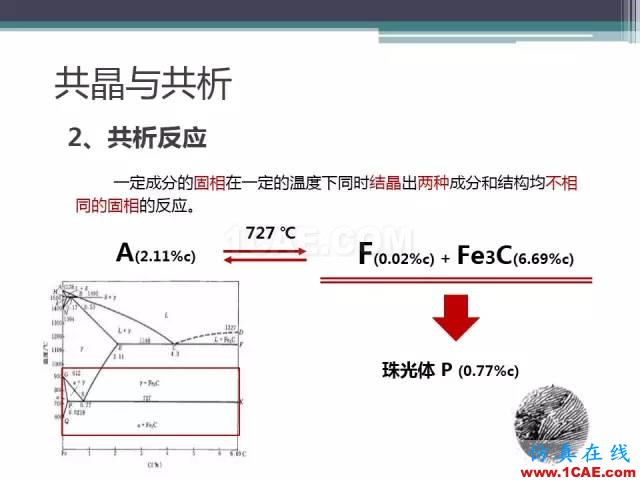 熱處理基礎知識，寫的太好了機械設計教程圖片11