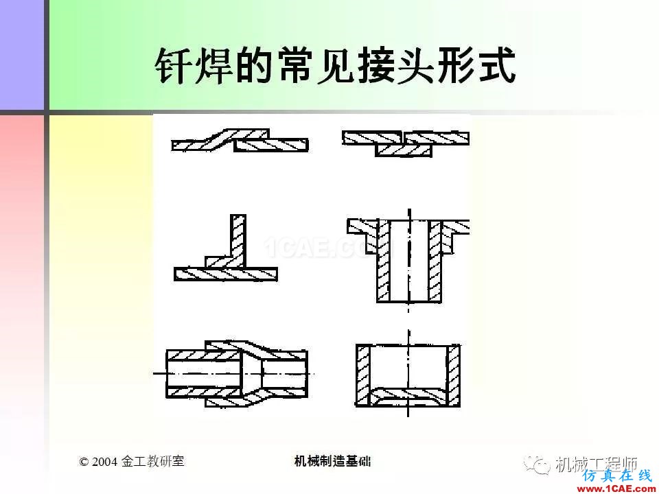 【專(zhuān)業(yè)積累】100頁(yè)P(yáng)PT，全面了解焊接工藝機(jī)械設(shè)計(jì)圖例圖片49